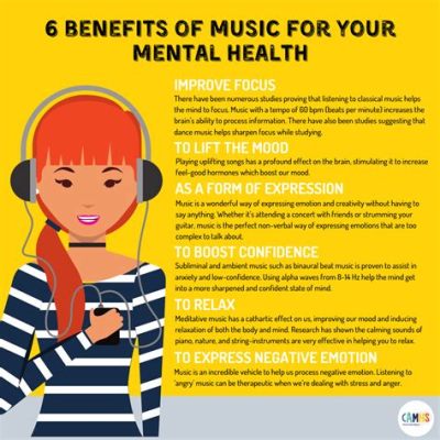 Is classical music good for you? Music and its effects on mental health